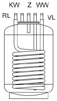 Brauchwasserspeicher BSO techn