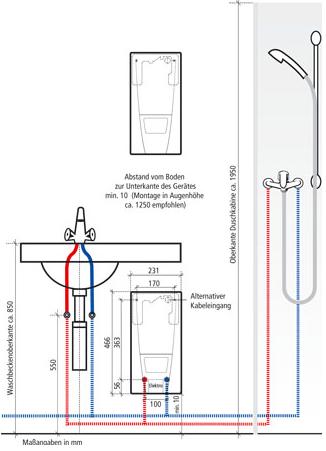 Clage DEX Grafik klein