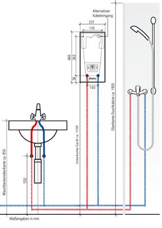 Clage DSX Grafik klein