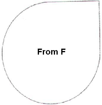 Form F2