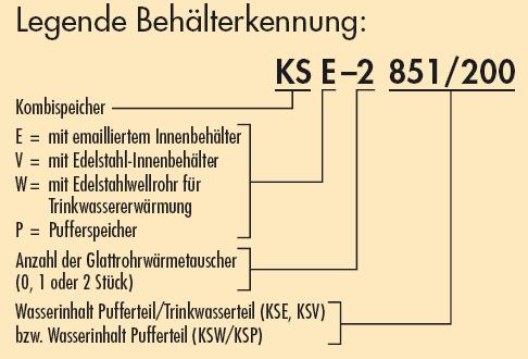 Legende Behlterkennung Kombispeicher