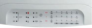 Clage SX 50, SX 80, SX 100, SX 120 Tastenbedienfeld